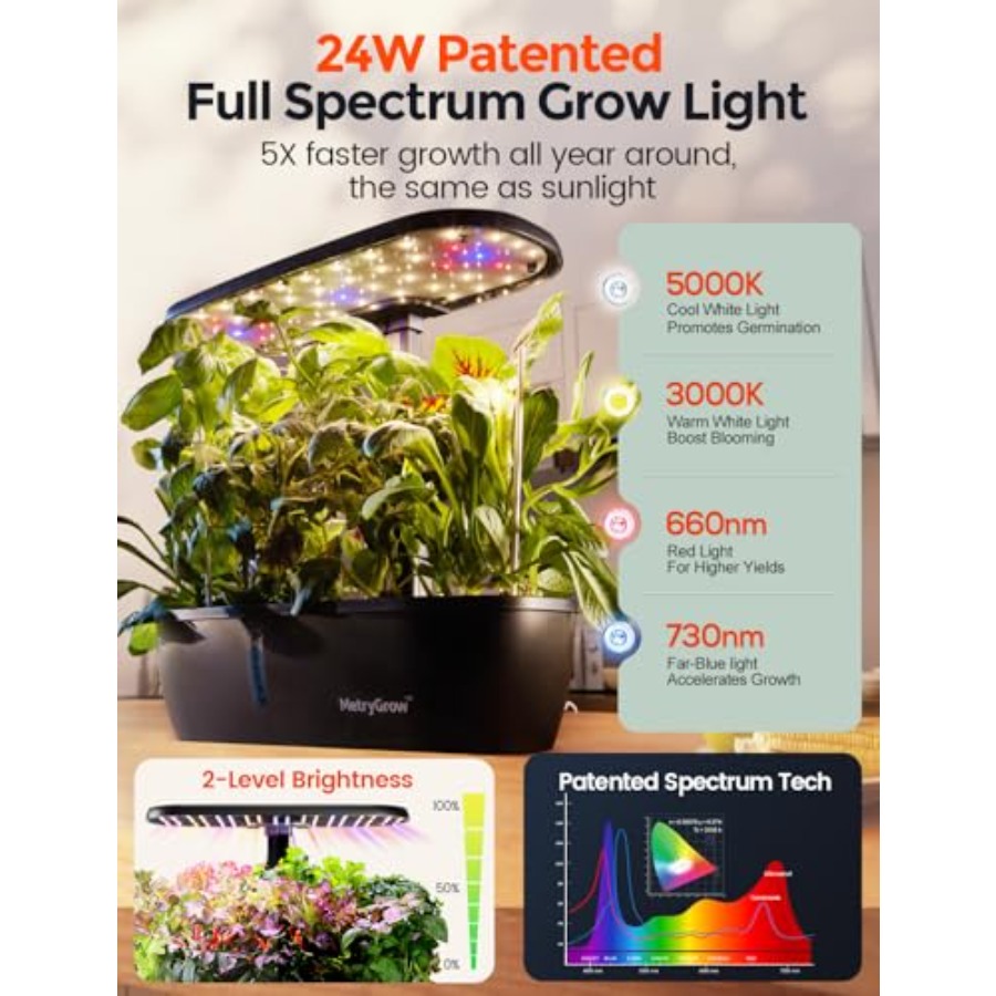 MG-15 水耕栽培システムキット スマート屋内庭園 24W - Hydroponic Grow Pod のレビューと価格