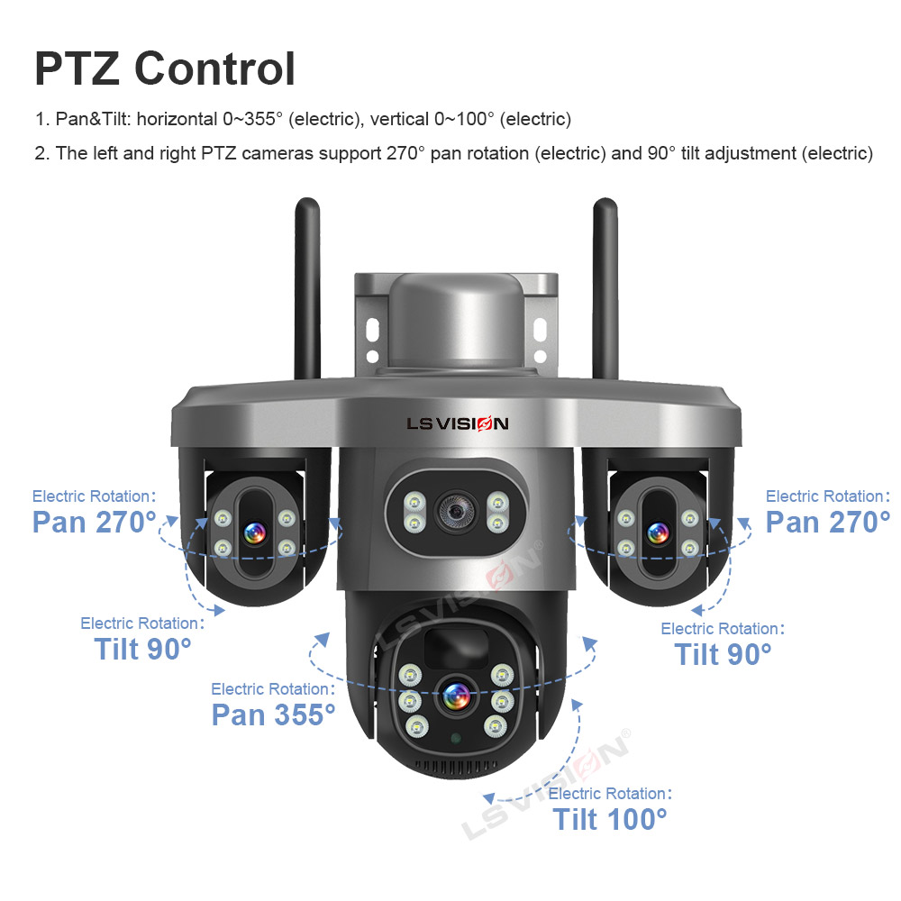 LS VISION マルチレンズ 3画面 WiFi屋外セキュ - Garden Camera のレビューと価格