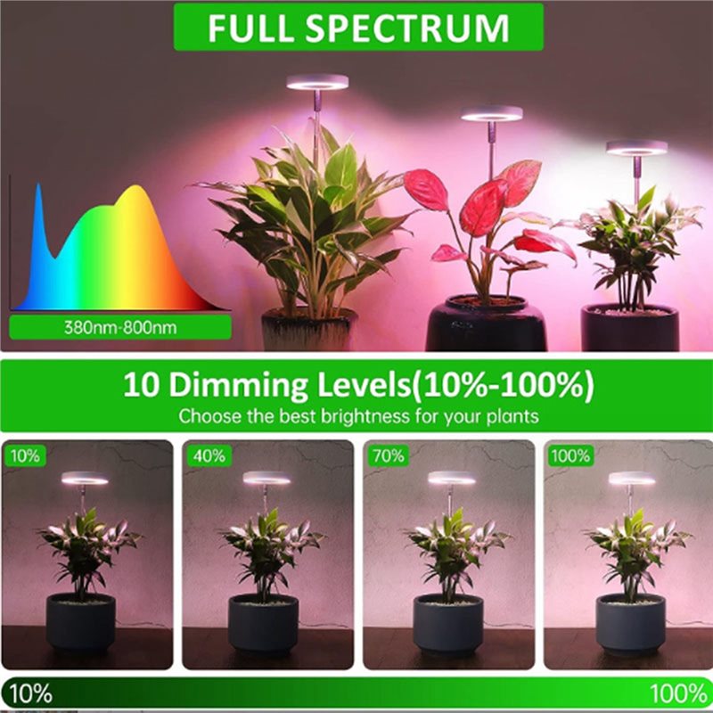 FYBL-LED植物育成ライト。全スペクトル対応、調光機能付 - Plant Grow Light Full Spectrum のレビューと価格