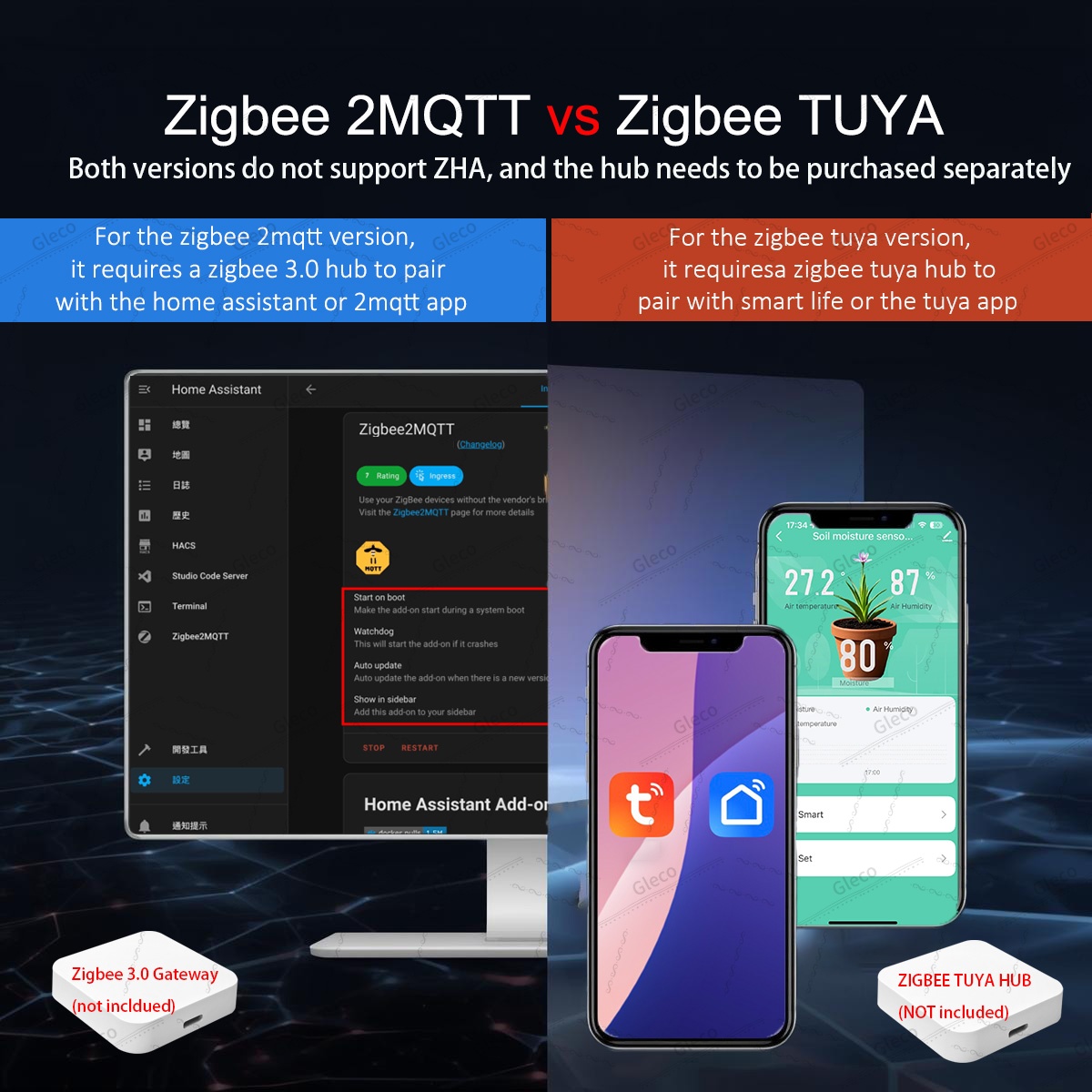 Zigbee 土壌水分センサーメーター温度湿度肥沃度光テスタ - Plant Monitor のレビューと価格