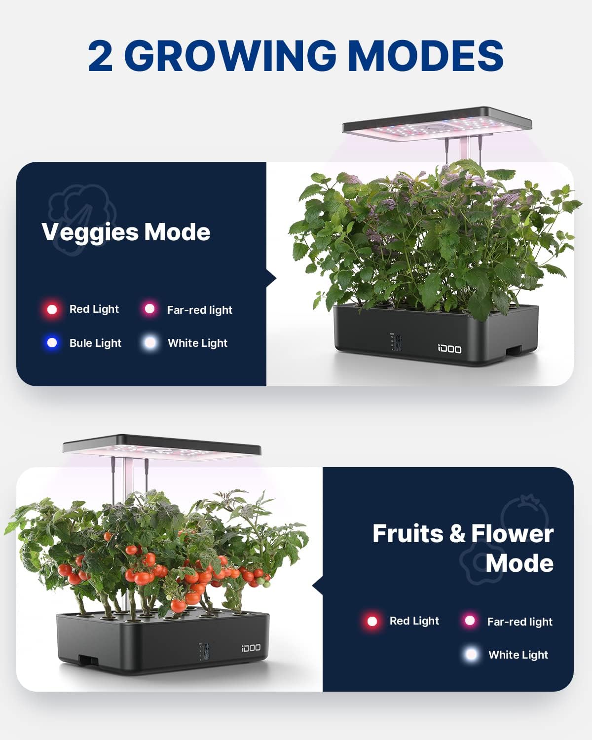 12ポッドWiFi水耕栽培システム 室内ガーデンハーブキット - Hydroponic Grow Pod のレビューと価格